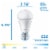 Philips 60-Watt Replacement, A21 Battery Back Up LED Soft White Light Bulb, Frosted, Non-Dimmable Perspective: left
