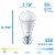 Philips 60-Watt Replacement, A21 Battery Back Up LED Soft White Light Bulb, Frosted, Non-Dimmable Perspective: left