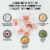Quantum Health® TheraZinc® Blood Orange Lozenges Perspective: left