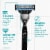 Gillette Mach3 Men's 3-Blade Razors Handle and Blade Refill Cartridges Perspective: left