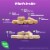 Natrol Complete Balance for Menopause Capsules Perspective: left