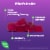 Natrol® MelatoninMax Strength Drug Free Sleep Aid Supplement Blueberry Flavored Gummies Perspective: left