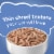 Friskies® Shreds in Gravy Adult Wet Cat Food Variety Pack Perspective: left