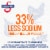 Swanson® Natural Goodness® 33% Less Sodium Chicken Broth Perspective: left