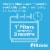 Filtrete™ Allergen Bacteria & Virus Furnace AC Air Filter 1500 MPR Perspective: left