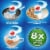 Finish Powerball Deep Clean Dishwashing Tablets Perspective: left