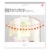 American Greetings 7 Foot Party Banner - Pink and Orange Circles Perspective: left
