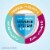 Ensure® Original Vanilla Ready-to-Drink Nutrition Shakes Perspective: left