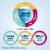 Ensure Original Coffee Latte Ready-to-Drink Nutrition Shakes Perspective: left