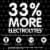 Pedialyte Advanced Care® Plus Berry Frost Electrolyte Solution Perspective: left
