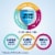 Ensure® Max Vanilla Protein Shake Perspective: left