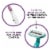 BIC® Soleil® Sensitive Advanced Women's Disposable Razors Perspective: left