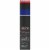 Neutrogena Men Triple Protect Face Lotion SPF 20 Perspective: left