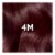 L'Oreal Paris Superior Preference Permanent Hair Color 4M Dark Mahogany Brown Perspective: left