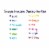 Sharpie® Fine Point Permanent Markers - Assorted Colors Perspective: left
