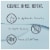 HartFelt™ Compac Facial Scrub Perspective: left