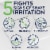 Nivea® Men Sensitive Post Shave Balm Perspective: left