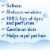 All® Free Clear Softening Dryer Sheets Perspective: left