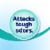All® Stainlifters Free Clear Odor Relief Liquid Laundry Detergent Perspective: left