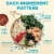 Healthy Choice Power Bowls Spicy Black Bean & Chicken Frozen Meal Perspective: left