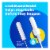Tampax Pearl Perspective: left