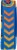 SEGA Sonic The Hedgehog Sonic On the Move Sheet Set - 3 Piece Perspective: left