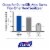 Purell Advanced Instant Hand Sanitizer w/Aloe 12oz Pump Bottle 363912EA Perspective: left