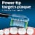Philips Sonicare Premium Rechargeable Toothbrush Head Perspective: left
