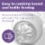 Philips Avent Natural Response Bottle Nipples Perspective: left
