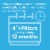 Filtrete™ Allergen Reduction Deep Pleat Furnace AC Air Filter 1000 MPR Perspective: left