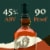 Buffalo Trace Kentucky Straight Bourbon Whiskey Perspective: left