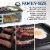 Nostalgia Retro 3-in-1 Family Breakfast Station - Aqua Perspective: left