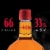 Fireball Hot Cinnamon Blended Whisky Perspective: left