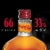 Fireball Hot Cinnamon Blended Whiskey Perspective: left