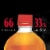Fireball Hot Cinnamon Blended Whiskey Perspective: left