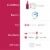 Antinori Guado al Tasso Scalabrone Blend Italy Rose Wine Perspective: left