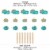Big Dot of Happiness Teal Pumpkin Halloween Allergy Friendly Centerpiece Table Toppers 15 Ct Perspective: left