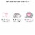 Big Dot of Happiness Pink Elephant - Girl Party DIY Decor - Clothespin Garland Banner - 44 Pc Perspective: left