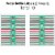Big Dot of Happiness Elf Squad - Christmas Birthday Party Decor - Beverage Bar Kit - 34 Pc Perspective: left