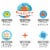 Big Dot of Happiness Under the Sea Critters - Birthday Party Decor Kit Cake Topper Set 11 Pc Perspective: left