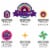 Big Dot of Happiness Happy Diwali - Festival of Lights Party Decor Kit Cake Topper Set 11 Pc Perspective: left