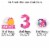 Big Dot of Happiness 3rd Birthday Roar Dinosaur Girl Party Clothespin Garland Banner 44 Pc Perspective: left