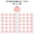 Big Dot of Happiness Girl Little Pumpkin Birthday Baby Shower Candy Favor Sticker Kit 304 Pc Perspective: left