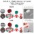 Big Dot of Happiness Christmas Pajamas Holiday Party Decor Party Decoration Swirls 40 Ct Perspective: left