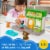 Fisher-Price® Little People® Treat Time Pet Shop Playset Perspective: left