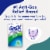 Gas-X Extra Strength Gas Relief Simethicone Softgels Perspective: left