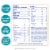 Enfamil Nutramigen Hypoallergenic and Lactose Free Baby Formula Perspective: left