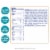 Enfamil Nutramigen Hypoallergenic and Lactose Free Baby Formula Perspective: left