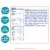 Enfamil Nutramigen Hypoallergenic and Lactose Free Baby Formula Perspective: left