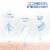 Cetaphil® Stressed Skin Restoraderm™ Soothing Wash Perspective: left